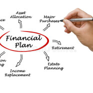 Financial Plan 06.02.21